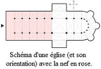 Chateau-neuf-de-Mazenc